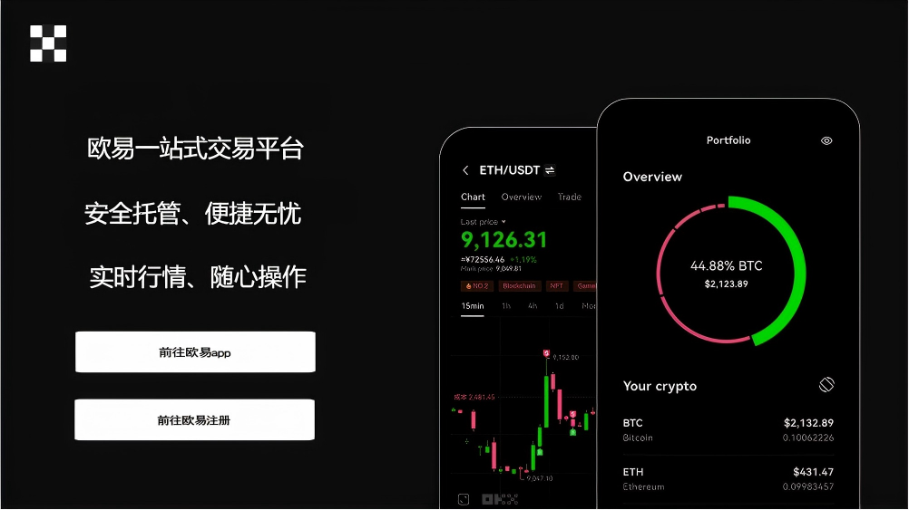 易欧oky下载手机版